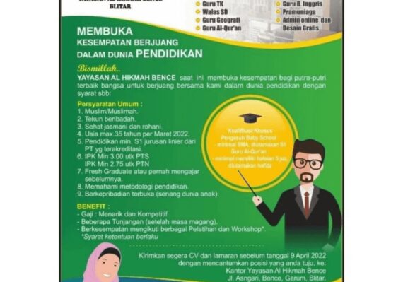 lowongan kerja kota blitar terbaru_1dae99eb5.jpg