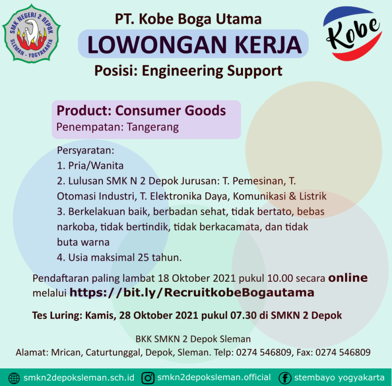 Lowongan Kerja Di Jawa Pos Hari Ini