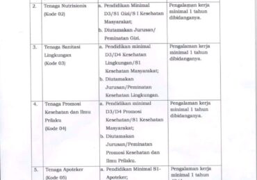 lowongan kerja kabupaten sikka terbaru_63a43a921.jpg