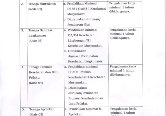 lowongan kerja kabupaten sikka terbaru_63a43a921.jpg