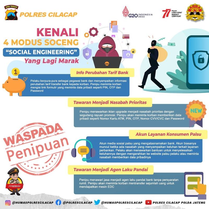 Lowongan Kerja Otp Mandailing Natal
