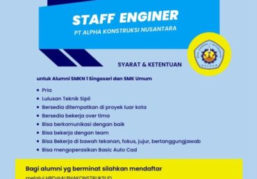 lowongan kerja proyek banjarmasin terbaru_85ac5b901.jpg