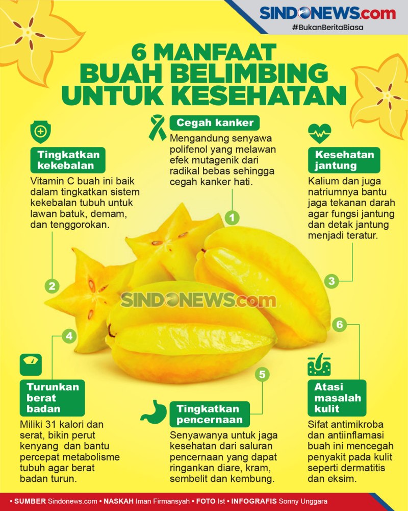 Manfaat Buah Belimbing Wuluh Untuk Kecantikan