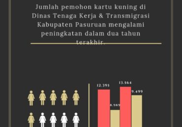 dinas tenaga kerja kabupaten pasuruan_a2b5d9815.jpg