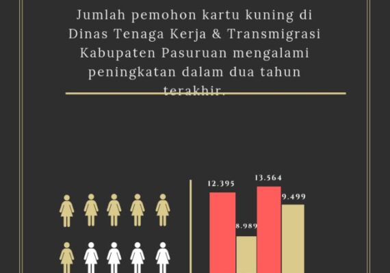 dinas tenaga kerja kabupaten pasuruan_a2b5d9815.jpg