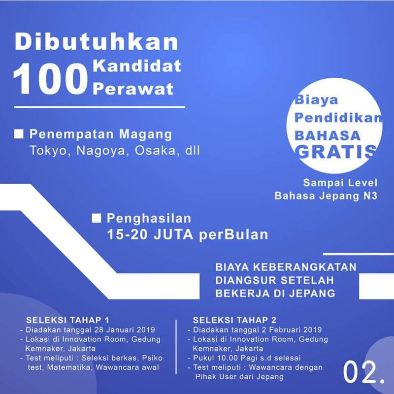Info Lowongan Kerja Kota Palu