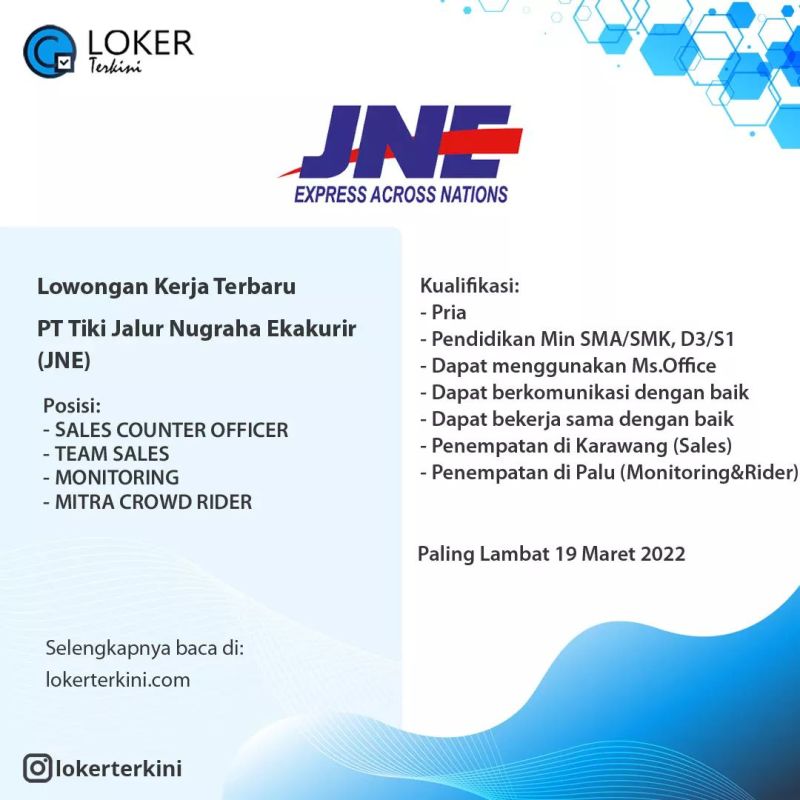 Loker Kota Palu Hari Ini