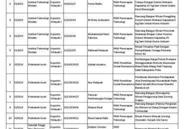 lowongan kerja aqua pandaan pasuruan_fb5d5dcc8.jpg