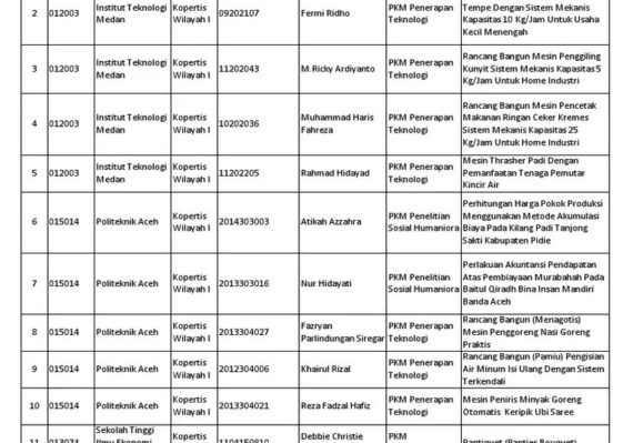lowongan kerja aqua pandaan pasuruan_fb5d5dcc8.jpg
