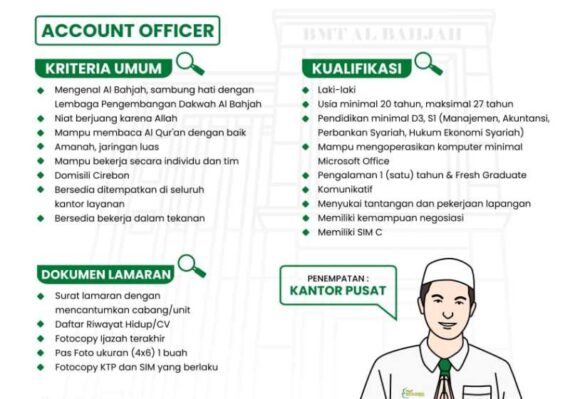 lowongan kerja di kabupaten cirebon_6dd0f3007.jpg