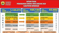 lowongan kerja kabupaten grobogan terbaru_98c26c95d.jpg