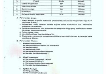 lowongan kerja kabupaten hulu sungai utara terbaru_5b8196ef7.jpg