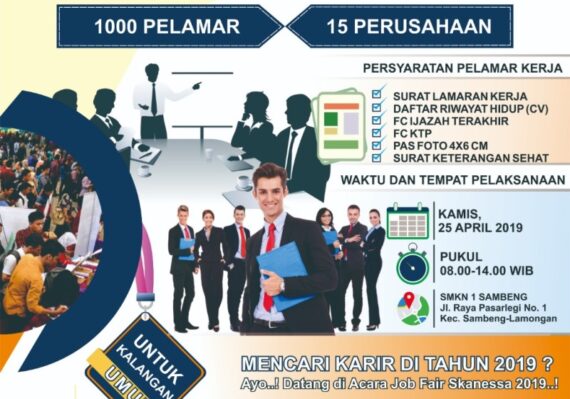 lowongan kerja kabupaten lamongan terbaru_b3f558775.jpg