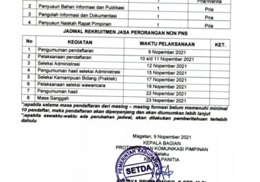 lowongan kerja kabupaten magetan terbaru_7326c9ea2.jpg
