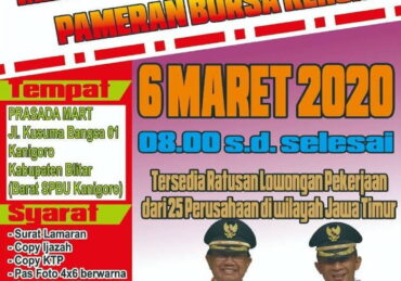 lowongan kerja kantor kabupaten blitar_cec199ea2.jpg