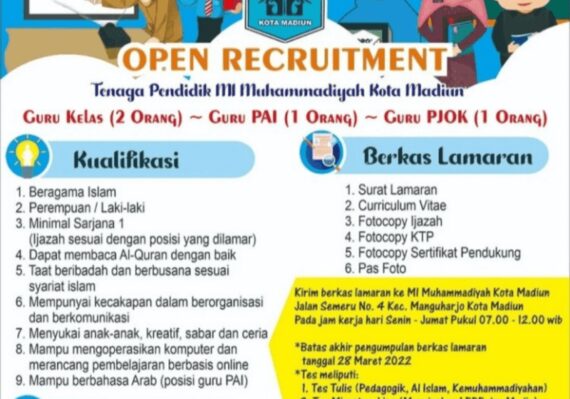 lowongan kerja kota madiun terbaru_c160c8411.jpg