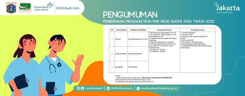 Lowongan Kerja Kota Tarakan Terbaru