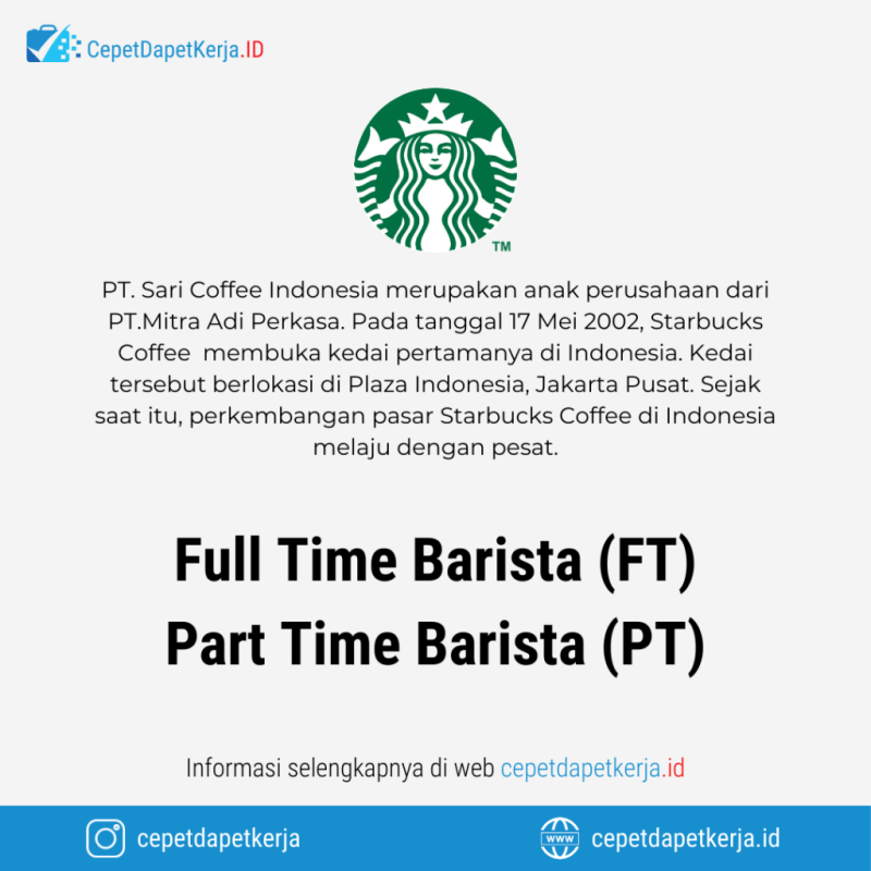 Lowongan Kerja Part Time Jakarta Pusat
