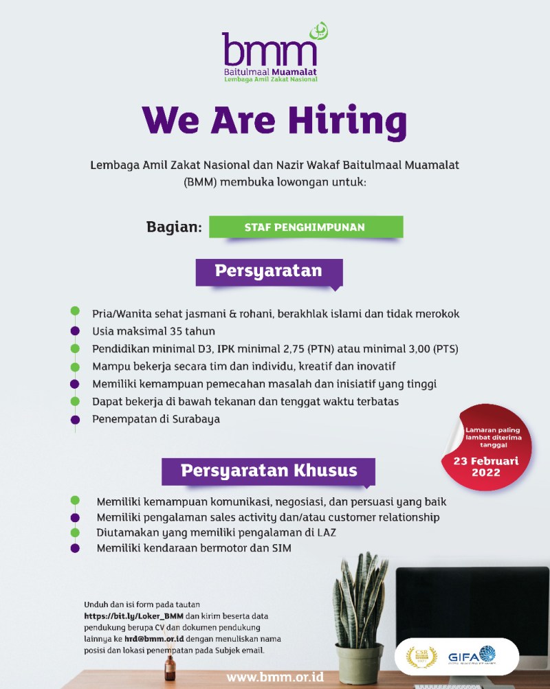 Lowongan Kerja Toko Bandar Lampung