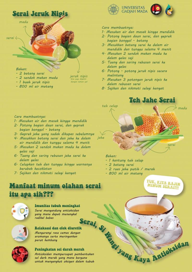 Manfaat Jahe Dan Jeruk Nipis