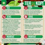 Manfaat Minum Teh Sariwangi Tanpa Gula