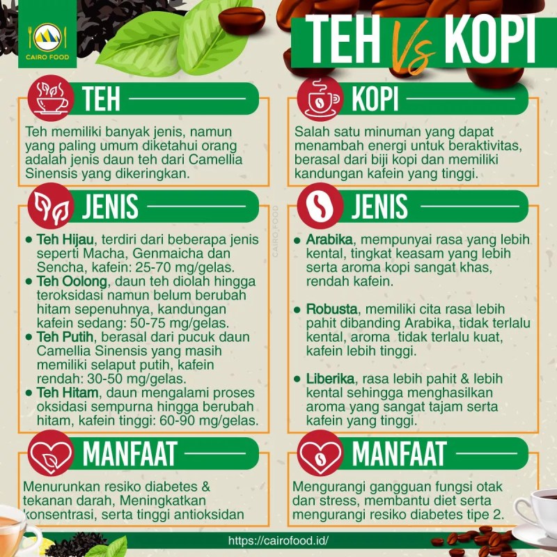 Manfaat Minum Teh Sariwangi Tanpa Gula
