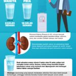 Berapa Gelas Kita Minum Air Putih Dalam Sehari