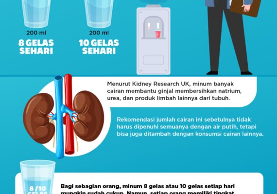 berapa gelas kita minum air putih dalam sehari_ebe908f2d.jpg