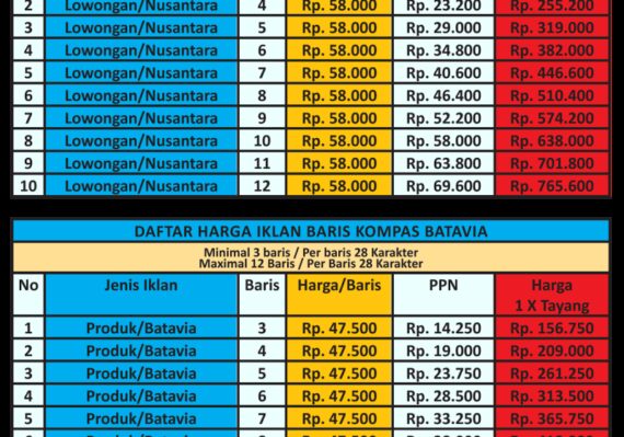 iklan baris kompas lowongan kerja_fb49487bd.jpg