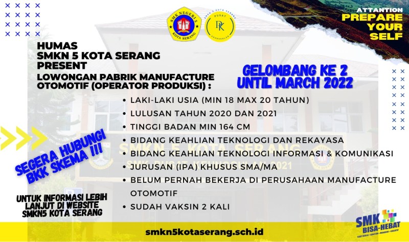 Lowongan Kerja Daerah Serang Banten