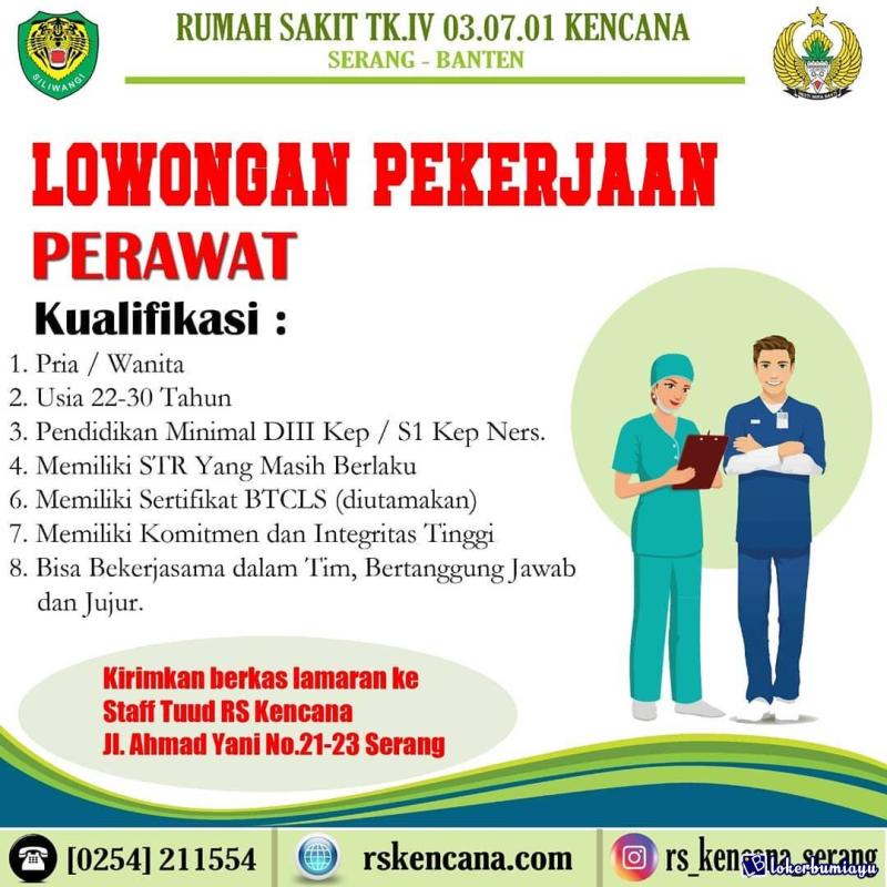 Lowongan Kerja Di Serang Banten