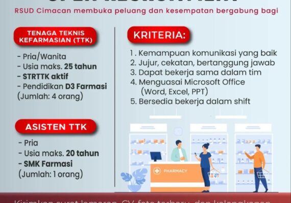 lowongan kerja kabupaten cianjur terbaru_e58625065.jpg