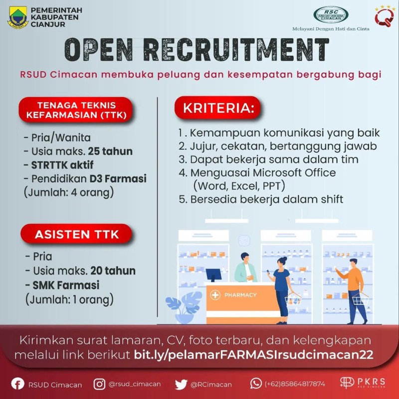 Lowongan Kerja Kabupaten Cianjur Terbaru