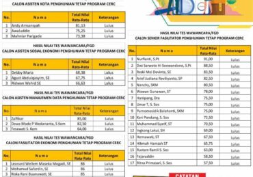 lowongan kerja kabupaten donggala terbaru_b57e046db.jpg