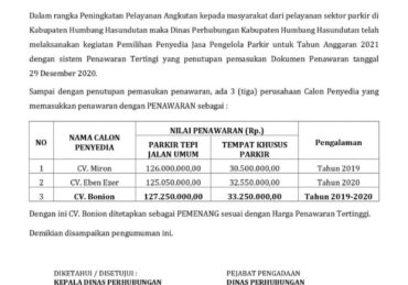 lowongan kerja kabupaten humbang hasundutan terbaru_e768a6a09.jpg