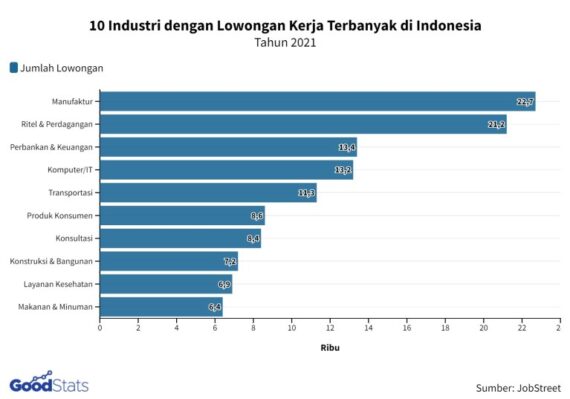 lowongan kerja kabupaten nduga terbaru_0bc3a571f.jpg