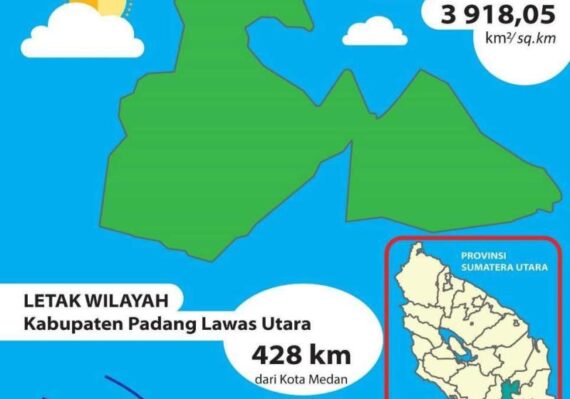 lowongan kerja kabupaten padang lawas utara terbaru_b3acda6ac.jpg