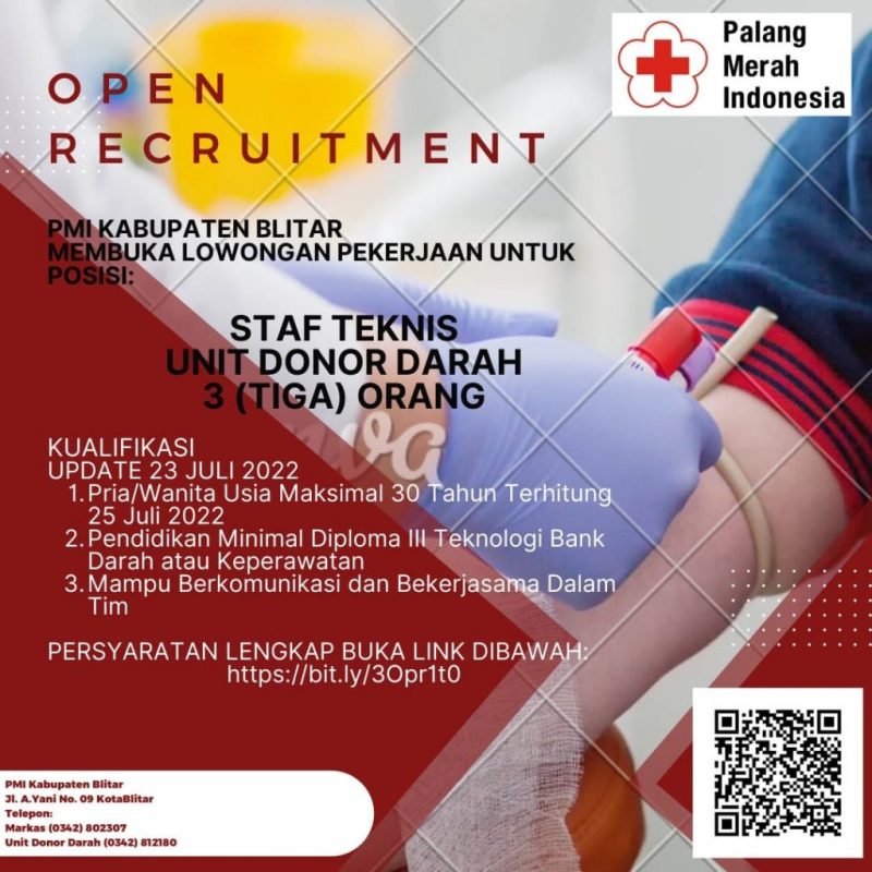 Lowongan Kerja Kota Blitar 2021
