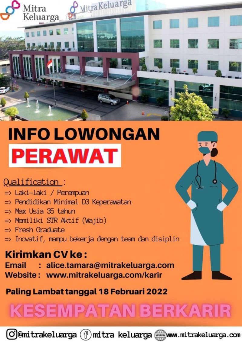 Lowongan Kerja Terbaru Daerah Jakarta Pusat