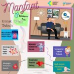 Manfaat Minum Air Putih Bagi Kesehatan