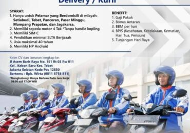 pos kota iklan baris lowongan_7ead42f8c.jpg